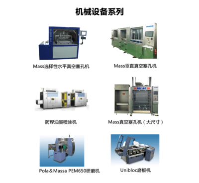 噴涂企業(yè)發(fā)展轉(zhuǎn)型的必經(jīng)之路 從設(shè)備銷售到系統(tǒng)服務(wù)商的蛻變